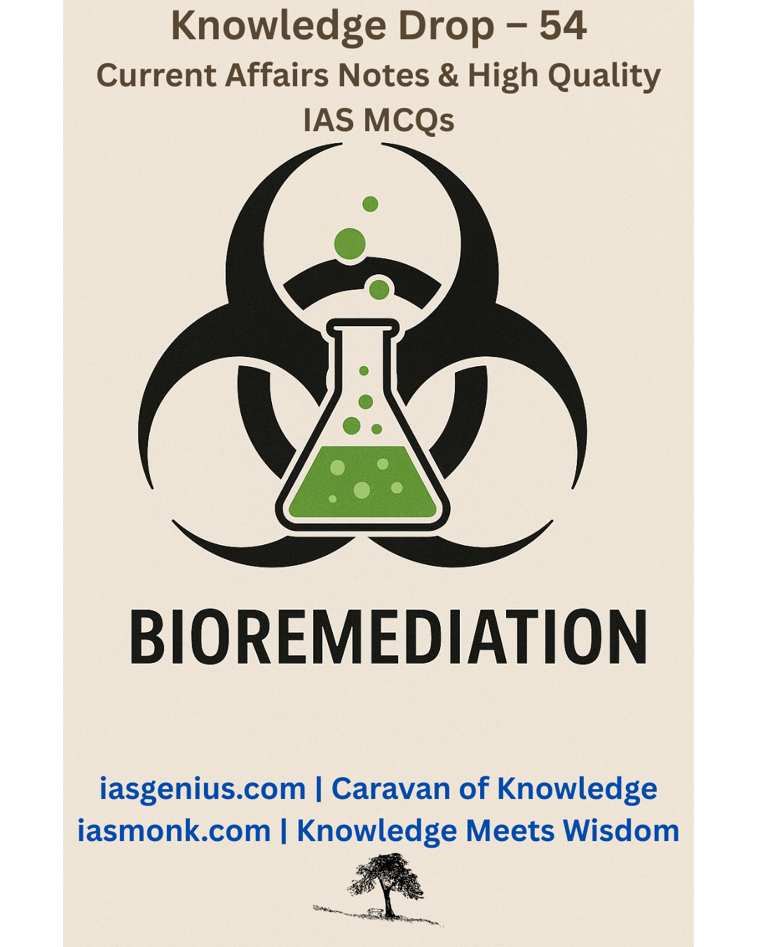 🧭 IAS Genius Compass 2026 - iasgenius.com